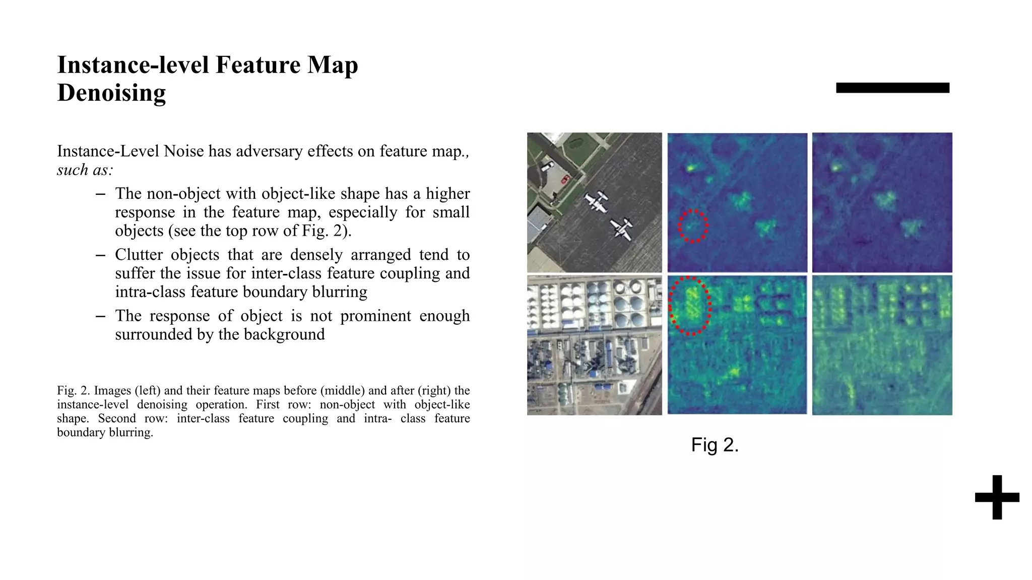Instance-level Feature Map
Denoising
Instance-Level Noise has adversary effects on feature map.,
such as:
– The non-object with object-like shape has a higher
response in the feature map, especially for small
objects (see the top row of Fig. 2).
– Clutter objects that are densely arranged tend to
suffer the issue for inter-class feature coupling and
intra-class feature boundary blurring
– The response of object is not prominent enough
surrounded by the background
Fig. 2. Images (left) and their feature maps before (middle) and after (right) the
instance-level denoising operation. First row: non-object with object-like
shape. Second row: inter-class feature coupling and intra- class feature
boundary blurring.
Fig 2.
 