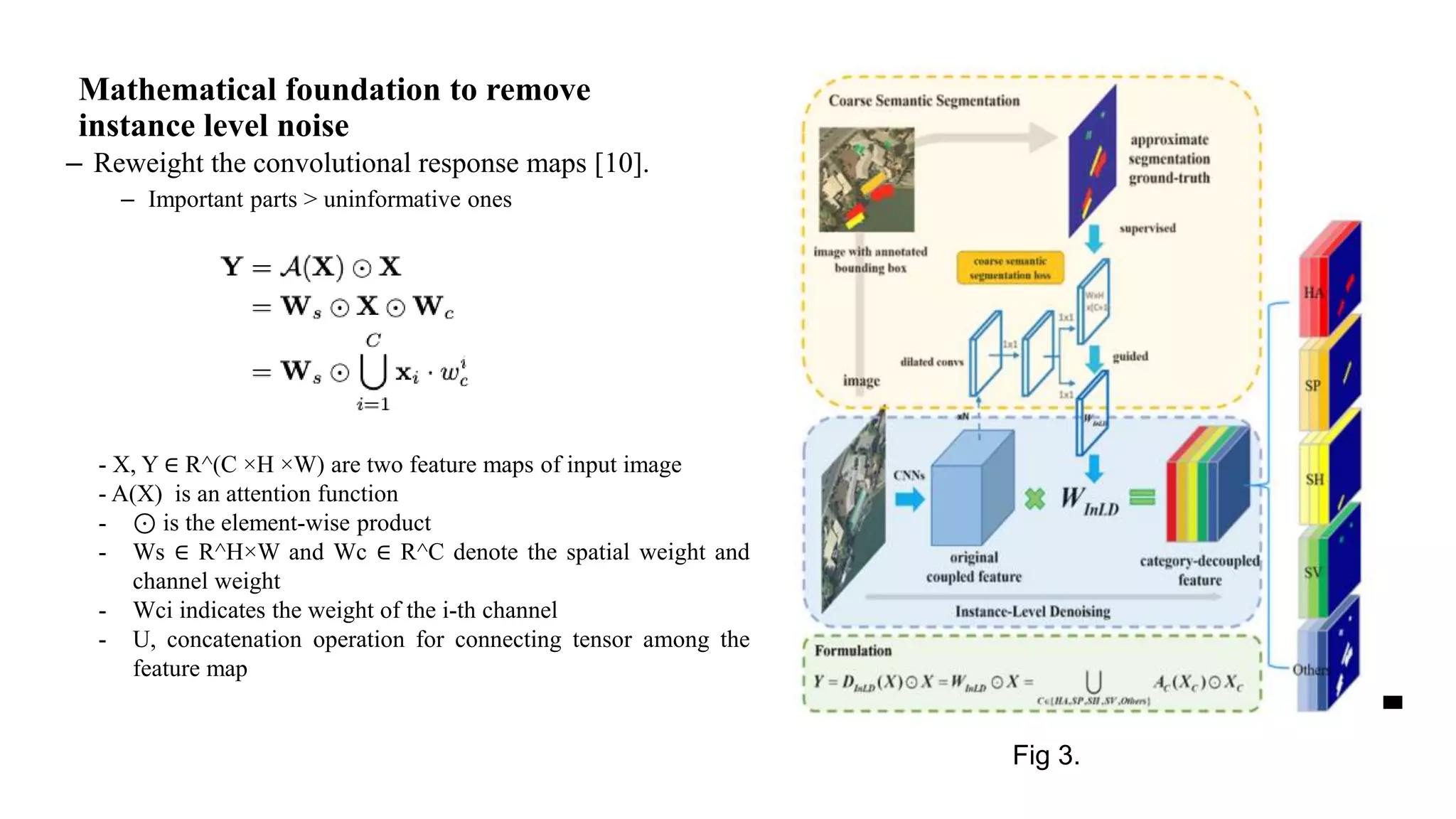 Mathematical foundation to remove
instance level noise
– Reweight the convolutional response maps [10].
– Important parts > uninformative ones
Fig 3.
- X, Y ∈ R^(C ×H ×W) are two feature maps of input image
- A(X) is an attention function
- ⊙ is the element-wise product
- Ws ∈ R^H×W and Wc ∈ R^C denote the spatial weight and
channel weight
- Wci indicates the weight of the i-th channel
- U, concatenation operation for connecting tensor among the
feature map
 