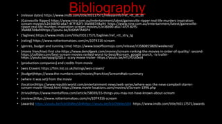 Bibliography• (release dates) https://www.imdb.com/title/tt0117571/releaseinfo?ref_=tt_dt_dt
• (Gainesville Ripper) https://www.nine.com.au/entertainment/latest/gainesville-ripper-real-life-murders-inspiration-
scream-movies/c2e36b90-a6a7-4f7f-82f5-3fa4887d4a94 https://www.nine.com.au/entertainment/latest/gainesville-
ripper-real-life-murders-inspiration-scream-movies/c2e36b90-a6a7-4f7f-82f5-
3fa4887d4a94https://youtu.be/6t6XWTA4SP4
• (Taglines) https://www.imdb.com/title/tt0117571/taglines?ref_=tt_stry_tg
• (rating) https://www.rottentomatoes.com/m/1074316-scream
• (genres, budget and running time) https://www.boxofficemojo.com/release/rl3580855809/weekend/
• (movie franchise)-first site-https://www.denofgeek.com/movies/scream-ranking-the-movies-in-order-of-quality/ -second-
https://collider.com/best-scream-movies-ranked-worst-to-best/#scream, google search, -tv trailer-
https://youtu.be/qqzgSjZQlLo -scary movie trailer- https://youtu.be/HTLPULt0eJ4
• (production companies) end credits from movie
• (wes Craven) https://film.list.co.uk/listings/wes-craven/
• (budget)https://www.the-numbers.com/movies/franchise/Scream#tab=summary
• (where it was set) from the movie
• (location)https://www.republicworld.com/entertainment-news/web-series/where-was-the-neve-campbell-starrer-
scream-movie-filmed.html https://www.movie-locations.com/movies/s/Scream-1996.php
• (trivia)https://www.mentalfloss.com/article/58039/15-things-you-may-not-have-known-about-scream
• (reviews)https://www.rottentomatoes.com/m/1074316-scream
• (awards) https://youtu.be/b3rDSMey5D4https://youtu.be/b3rDSMey5D4 https://www.imdb.com/title/tt0117571/awards
 