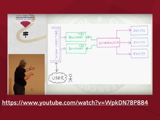 https://www.youtube.com/watch?v=WpkDN78P884
 