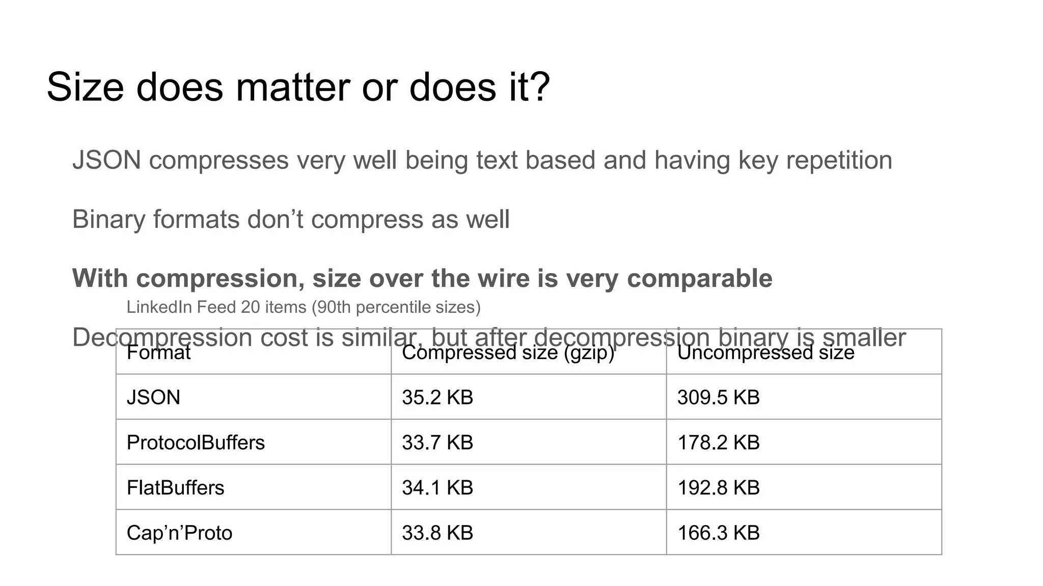 Size does matter or does it?
JSON compresses very well being text based and having key repetition
Binary formats don’t compress as well
With compression, size over the wire is very comparable
Decompression cost is similar, but after decompression binary is smaller
Format Compressed size (gzip) Uncompressed size
JSON 35.2 KB 309.5 KB
ProtocolBuffers 33.7 KB 178.2 KB
FlatBuffers 34.1 KB 192.8 KB
Cap’n’Proto 33.8 KB 166.3 KB
LinkedIn Feed 20 items (90th percentile sizes)
 
