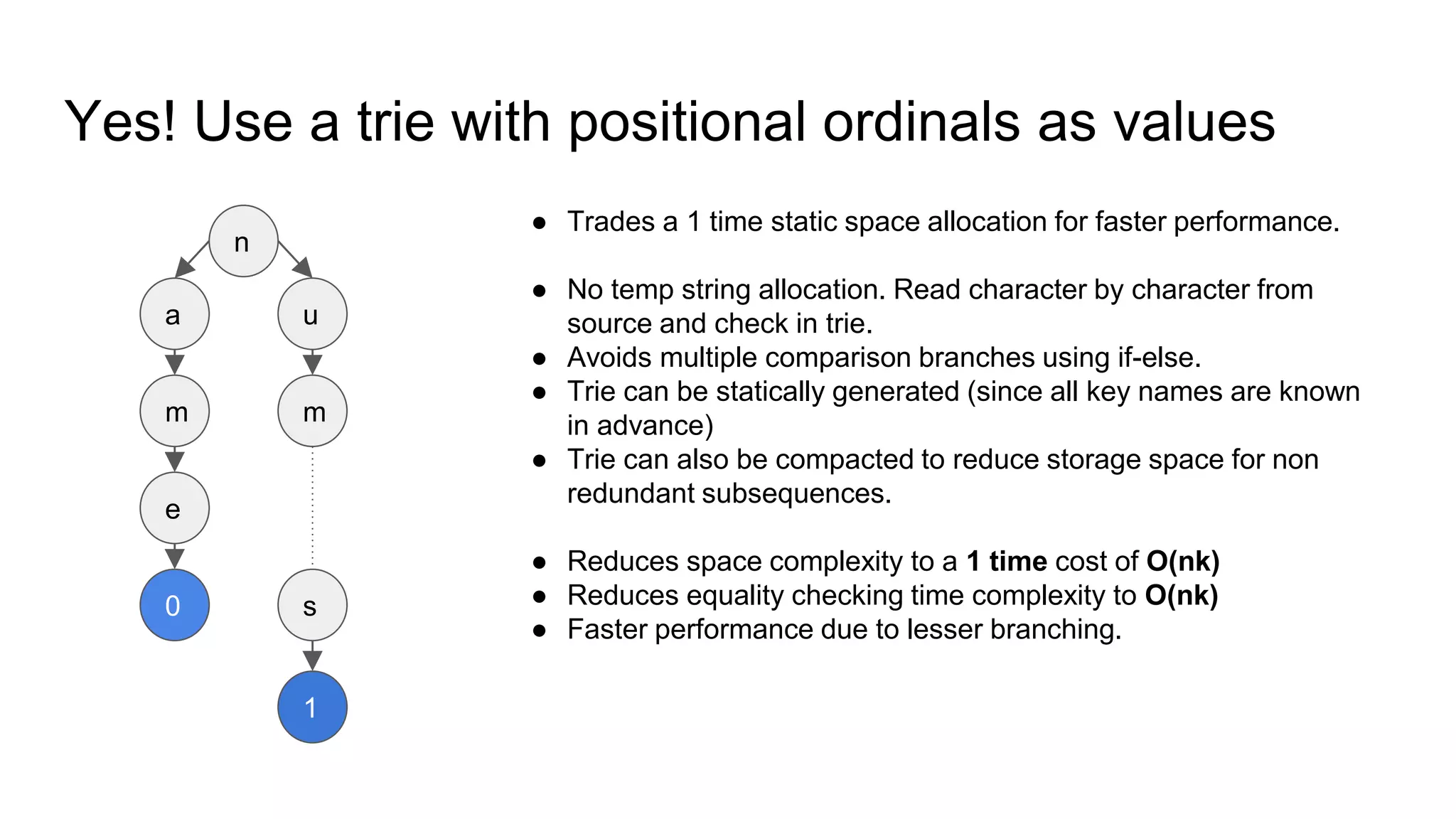 Yes! Use a trie with positional ordinals as values
n
a
m
e
u
m
s
1
0
● Trades a 1 time static space allocation for faster performance.
● No temp string allocation. Read character by character from
source and check in trie.
● Avoids multiple comparison branches using if-else.
● Trie can be statically generated (since all key names are known
in advance)
● Trie can also be compacted to reduce storage space for non
redundant subsequences.
● Reduces space complexity to a 1 time cost of O(nk)
● Reduces equality checking time complexity to O(nk)
● Faster performance due to lesser branching.
 