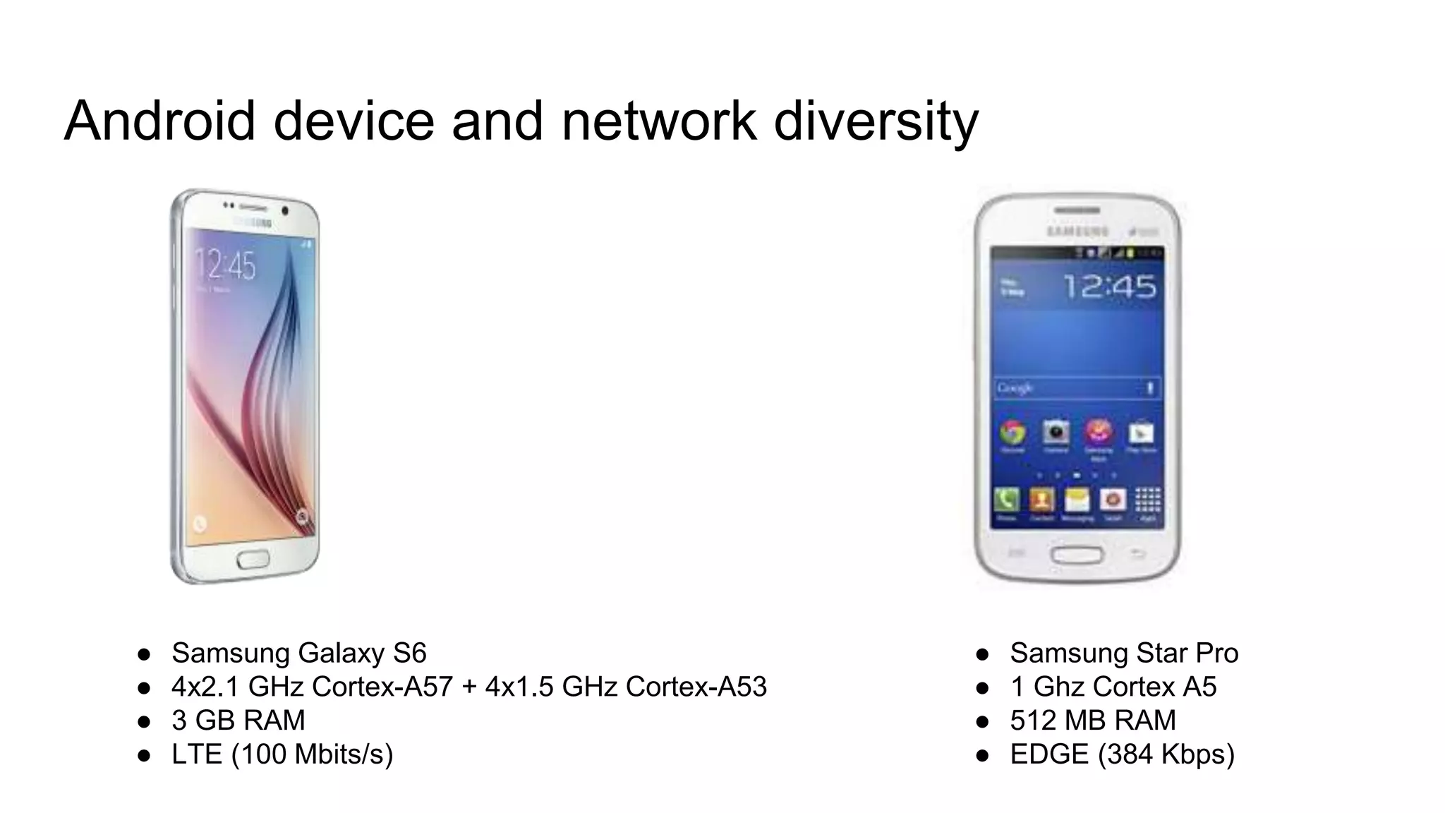 Android device and network diversity
● Samsung Galaxy S6
● 4x2.1 GHz Cortex-A57 + 4x1.5 GHz Cortex-A53
● 3 GB RAM
● LTE (100 Mbits/s)
● Samsung Star Pro
● 1 Ghz Cortex A5
● 512 MB RAM
● EDGE (384 Kbps)
 
