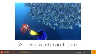 #seocampParis 2020
Analyse & interprétation
19
 