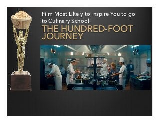 Film Most Likely to Inspire You to go
to Culinary School
THE HUNDRED-FOOT
JOURNEY
 