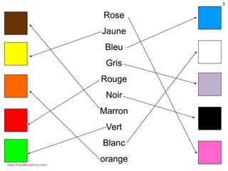3

                         Rose
                         Jaune
                          Bleu
                          Gris
                         Rouge
                          Noir
                         Marron
                          Vert
                         Blanc

www.ParisMonterrey.com
                         orange
 