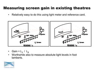 Measuring screen gain in existing theatres
• Relatively easy to do this using light meter and reference card.
• Gain = L1 / L2
• Worthwhile also to measure absolute light levels in foot
lamberts.
 