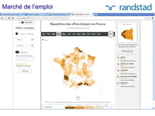 Marché de l’emploi
 