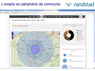 L’emploi en périphérie de commune
 