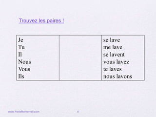 Trouvez les paires !


       Je                         se lave
       Tu                         me lave
       Il                         se lavent
       Nous                       vous lavez
       Vous                       te laves
       Ils                        nous lavons




www.ParisMonterrey.com        8
 