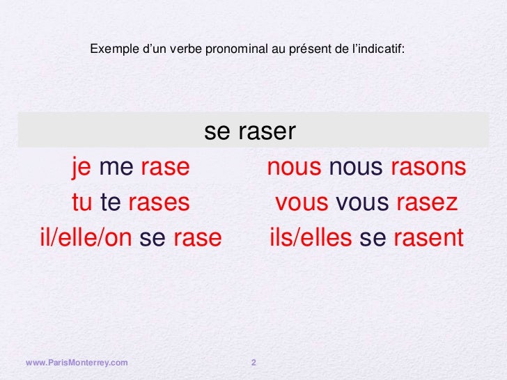 FLE  Verbes Pronominaux  Activités Quotidiennes