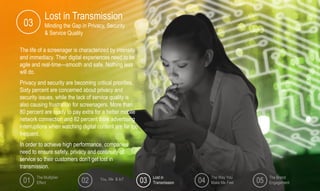 The life of a screenager is characterized by intensity
and immediacy. Their digital experiences need to be
agile and real-time—smooth and safe. Nothing less
will do.
Privacy and security are becoming critical priorities.
Sixty percent are concerned about privacy and
security issues, while the lack of service quality is
also causing frustration for screenagers. More than
80 percent are ready to pay extra for a better mobile
network connection and 82 percent think advertising
interruptions when watching digital content are far too
frequent.
In order to achieve high performance, companies
need to ensure safety, privacy and continuity of
service so their customers don’t get lost in
transmission.
The Multiplier
Effect
Lost in
Transmission
The Way You
Make Me Feel
The Brand
Engagement01 02 03 04 05
Lost in Transmission
Minding the Gap in Privacy, Security
& Service Quality
03
You, Me & IoT
 