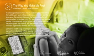 As screenagers become more mature, sophisticated and selective,
their wallets won’t open without good reason. 84 percent said that a
large range of products and services that work well together will
encourage them to purchase more. For now, however, they are only
planning to increase their budget by less than 10 percent because
they already have their devices, and are ultimately looking for
innovative experiences, services, features and content.
Companies need to keep screenagers at the center of their market
approach more than ever before. Knowing who their customers are,
what they like and what they’re ready and willing to pay for is critical,
and the difference between success and obsolescence.
The Multiplier
Effect
Lost in
Transmission
The Way You
Make Me Feel
The Brand
Engagement01 02 03 04 05
The Way You Make Me Feel
Screenagers Demand More or Nothing
04
You, Me & IoT
 