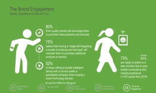 80%
think quality brands will encourage them
to purchase more products and services
75%
believe that having a “single bill integrating
a bundle of products and services” will
motivate them to purchase additional
products or service
52%
of those willing to bundle intelligent
device with a service prefer a
specialized company when buying a
smart home plug devices
73%
are ready to switch to a
new provider due to poor
mobile connections and
viewing experience
(+15% points from 2015)
The Brand Engagement
Quality, Simplicity & Emotional Trust
The Brand
Engagement05
The Multiplier
Effect
Lost in
Transmission
The Way You
Make Me Feel01 02 03 04
Global
60%
No significant difference with global
You, Me & IoT
 