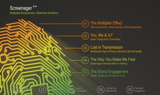 The Multiplier Effect
More Consumers x More Devices x More experiences
You, Me & IoT
Smart Things Don’t Come Easy
Lost in Transmission
Minding the Gap in Privacy, Security & Service Quality
The Way You Make Me Feel
Screenagers Demand More or Nothing
The Brand Engagement
Quality, Simplicity & Emotional Trust
01
02
03
04
05
Screenager ++
Multiplied Experiences. Real-time Emotions.
The Multiplier
Effect
You, Me & IoT Lost in
Transmission
The Way You
Make Me Feel
The Brand
Engagement01 02 03 04 05
 