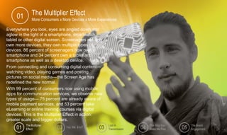 Everywhere you look, eyes are angled down and
aglow in the light of a smartphone, smartwatch,
tablet or other digital screen. Screenagers not only
own more devices, they own multiple types of
devices. 86 percent of screenagers now own a
smartphone and 34 percent own a tablet and
smartphone as well as a desktop device.
From connecting and consuming digital content—
watching video, playing games and posting
pictures on social media—the Screen Age has
redefined the new normal.
With 99 percent of consumers now using mobile
apps for communication services, we observe new
types of usage— 75 percent are already aware of
mobile payment services, and 53 percent take
eLearning or online training courses via digital
devices. This is the Multiplier Effect in action:
greater scale and bigger dollars.
The Multiplier Effect
More Consumers x More Devices x More Experiences
01
The Multiplier
Effect
You, Me & IoT
Lost in
Transmission
The Way You
Make Me Feel
The Brand
Engagement01 02 03 04 05
 