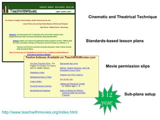 http://www.teachwithmovies.org/index.html Standards-based lesson plans Movie permission slips Sub-plans setup Cinematic and Theatrical Technique $ 12 year 