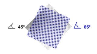 Screen angles presentation