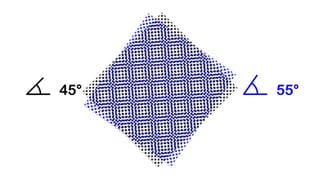 Screen angles presentation