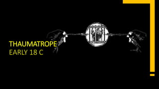 THAUMATROPE
EARLY 18 C
 