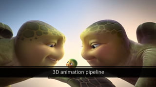 3D animation pipeline
 