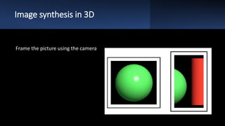 Image synthesis in 3D
Frame the picture using the camera
 