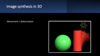 Image synthesis in 3D
Movement + Deformation
 