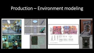 Production – Environment modeling
 
