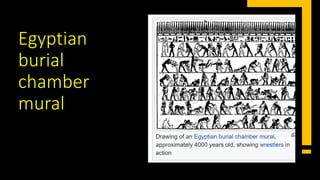 Egyptian
burial
chamber
mural
 