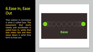 6.Ease In, Ease
Out
That motion in Animation
is what is called Ease. The
movement that starts
slowly and accelerates is
called Ease in, while that
that states fast and then
slows down is what they
term as Ease out.
 