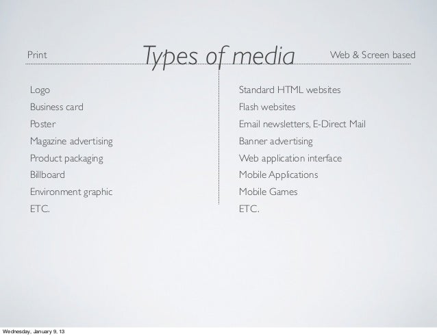 types of graphic design