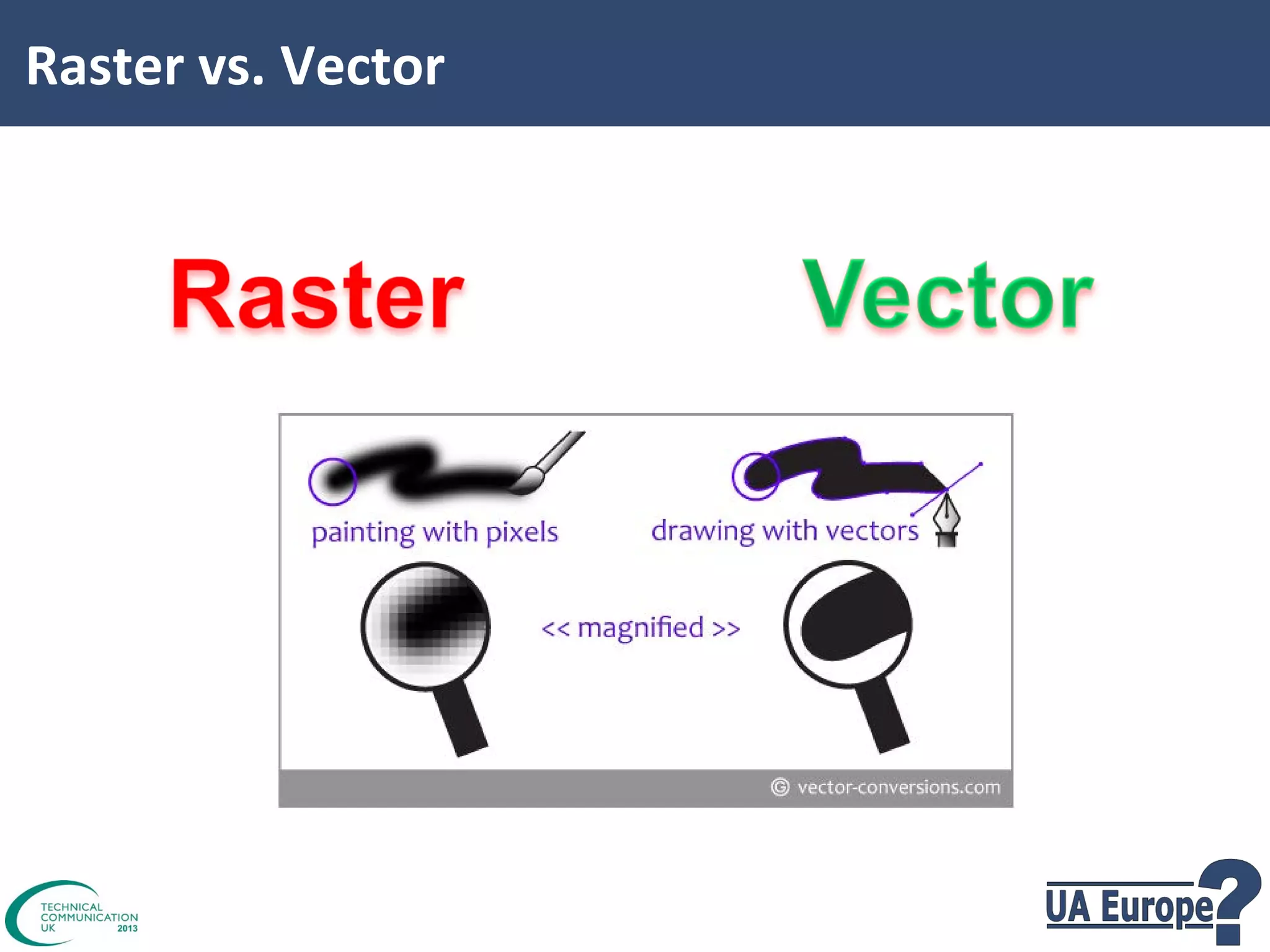 Raster vs. Vector

 