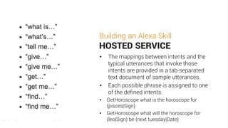 Building an Alexa Skill
HOSTED SERVICE
• The mappings between intents and the
typical utterances that invoke those
intents are provided in a tab-separated
text document of sample utterances.
• Each possible phrase is assigned to one
of the defined intents.
• GetHoroscope what is the horoscope for
{pisces|Sign}
• GetHoroscope what will the horoscope for
{leo|Sign} be {next tuesday|Date}
 