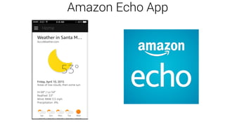 Amazon Echo App
 