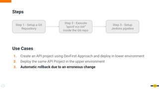 WSO2 Screencast - How to Easily Build a Git-Based CI/CD Pipeline for ...