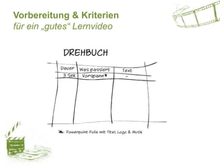 Vorbereitung & Kriterien
für ein „gutes“ Lernvideo
 