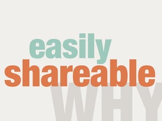 easily
shareable
 