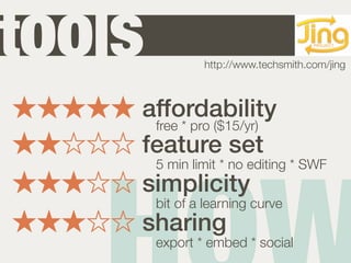 tools                               Jing
                http://www.techsmith.com/jing



    affordability
     free * pro ($15/yr)
    feature set
        5 min limit * no editing * SWF
    simplicity
        bit of a learning curve
    sharing
        export * embed * social
 