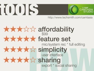 tools       http://www.techsmith.com/camtasia



    affordability
     $99
    feature set
        mic/system rec * full editing
    simplicity
        user interface
    sharing
        export * social sharing
 