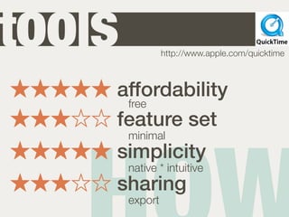 tools            http://www.apple.com/quicktime



    affordability
     free
    feature set
        minimal
    simplicity
        native * intuitive
    sharing
        export
 