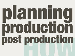 planning
production
post production
 