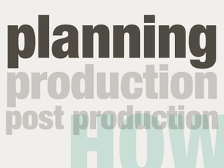 planning
production
post production
 
