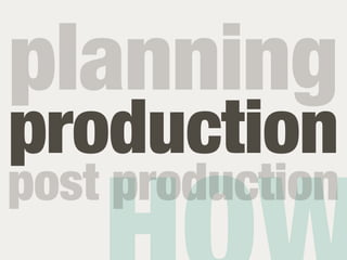 planning
production
post production
 
