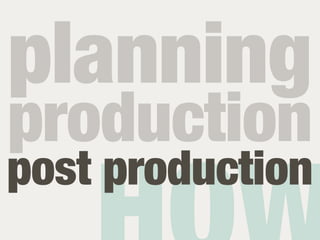 planning
production
post production
 