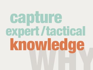 capture
expert / tactical
knowledge
 