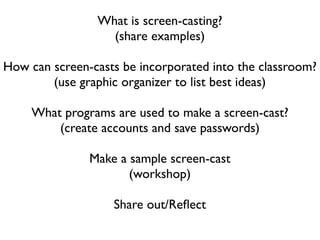 What is screen-casting?
(share examples)
How can screen-casts be incorporated into the classroom?
(use graphic organizer to list best ideas)
What programs are used to make a screen-cast?
(create accounts and save passwords)
Make a sample screen-cast
(workshop)
Share out/Reflect