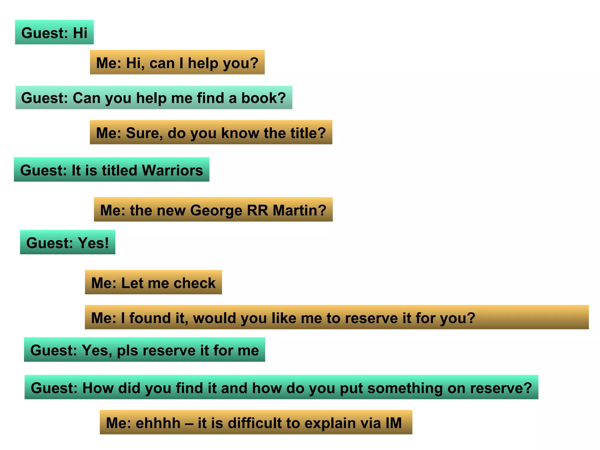 Guest: Hi Me: Hi, can I help you? Guest: Can you help me find a book? Me: Sure, do you know the title? Guest: It is titled Warriors Me: the new George RR Martin? Guest: Yes! Me: Let me check Me: I found it, would you like me to reserve it for you? Guest: Yes, pls reserve it for me Guest: How did you find it and how do you put something on reserve? Me: ehhhh – it is difficult to explain via IM   