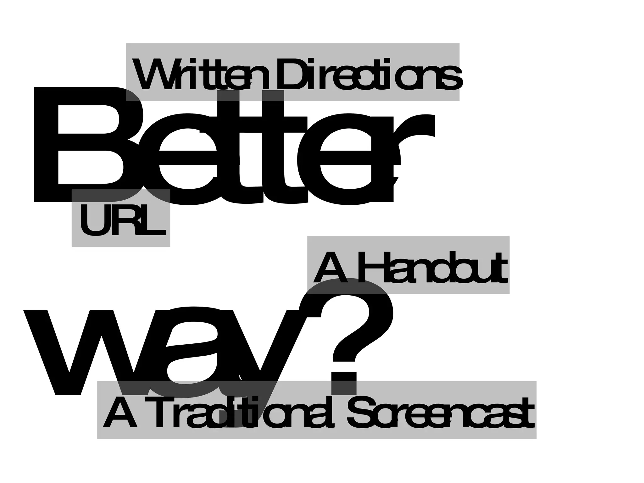 Better way? Written Directions URL A Handout A Traditional Screencast 