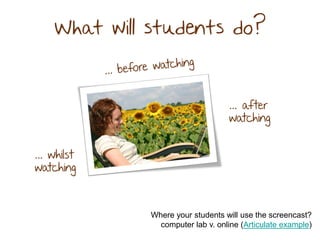 What will students do?
Where your students will use the screencast?
computer lab v. online (Articulate example)
 
