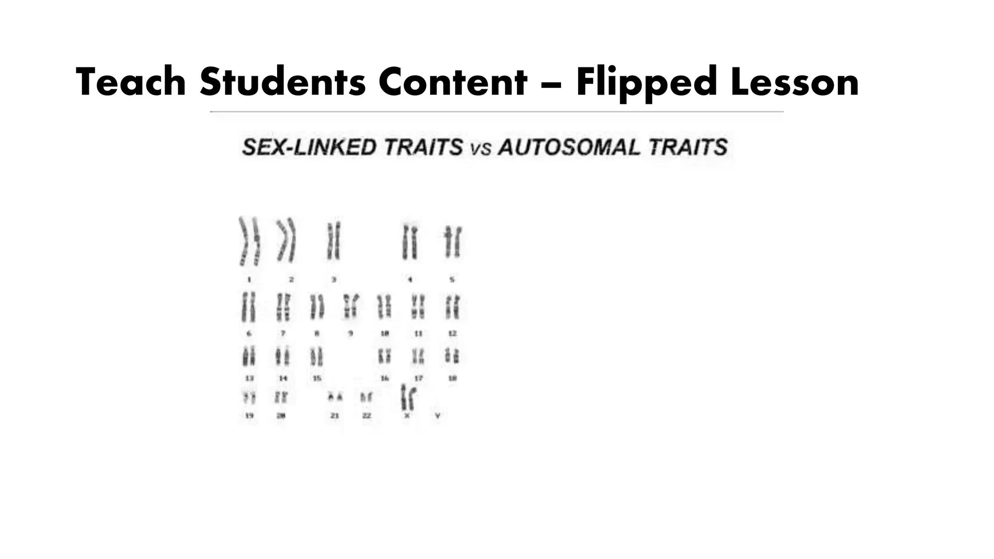 Teach Students Content – Flipped Lesson
 